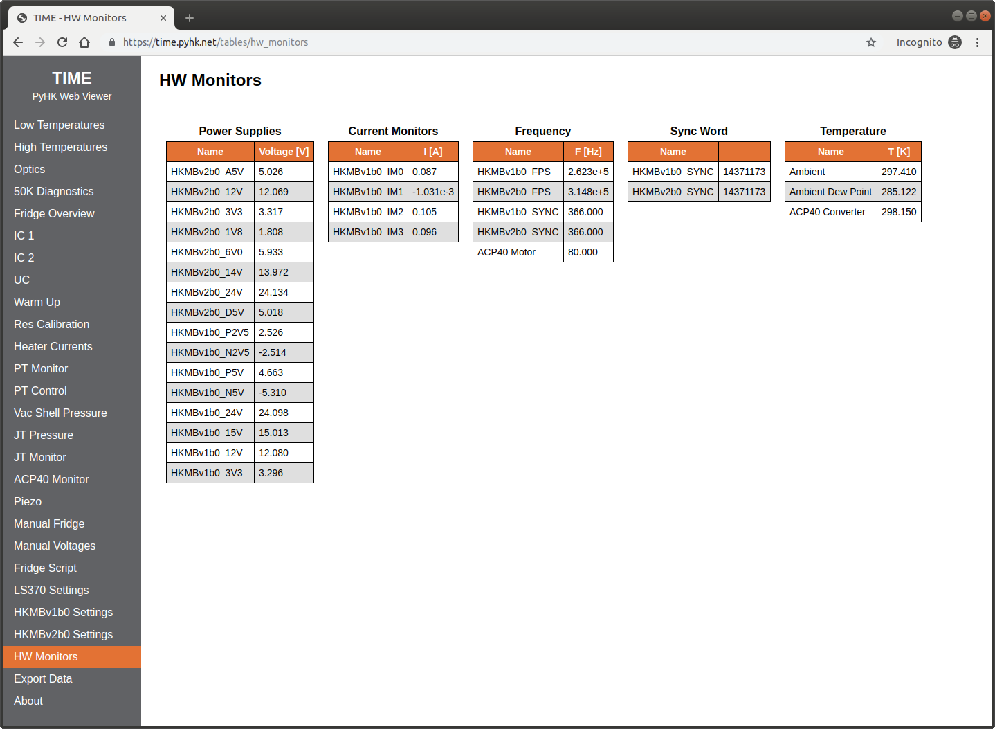 _images/pyhkweb-tables.png